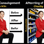 Here are two image prompts for Stable Diffusion, based on the provided text and table, illustrating the "before" and "after" impact of external consulting on supply chain management: